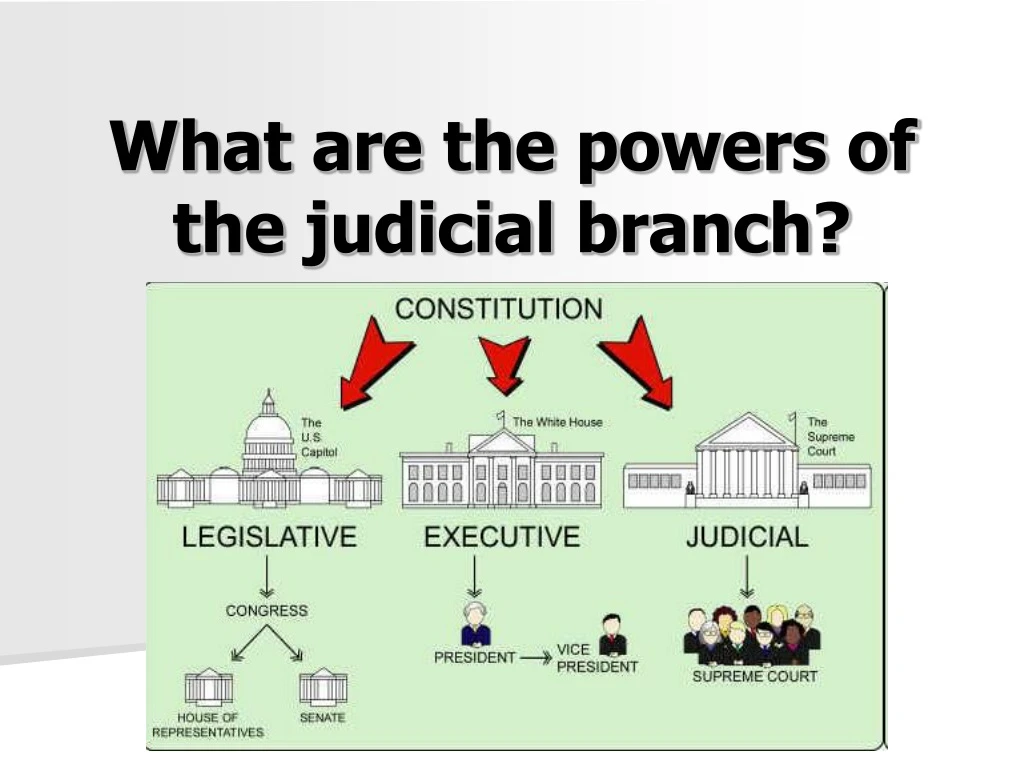 what are the powers of the judicial branch
