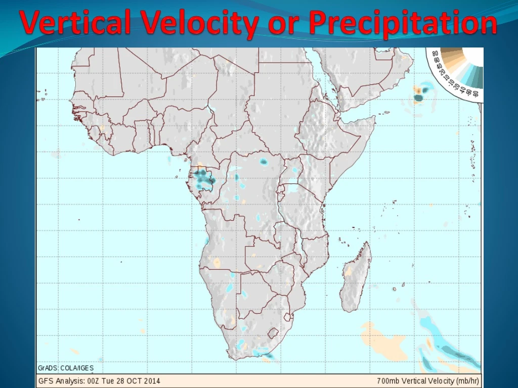 vertical velocity or precipitation
