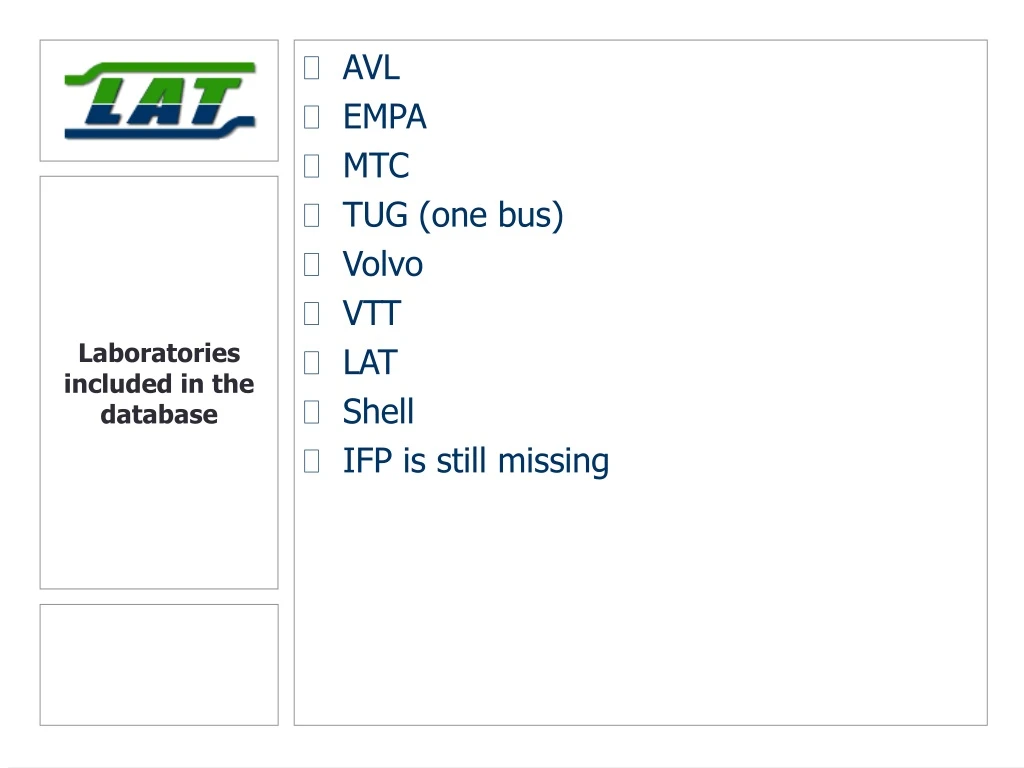 laboratories included in the database