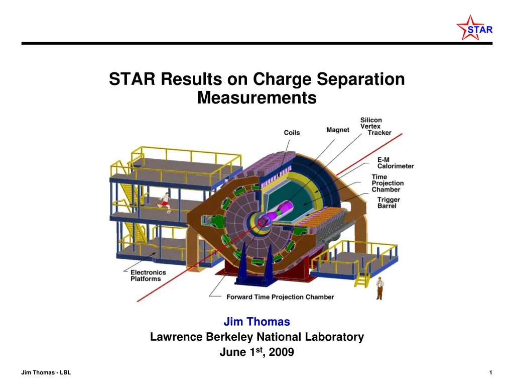 star results on charge separation measurements