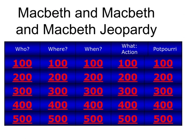 Macbeth and Macbeth and Macbeth Jeopardy