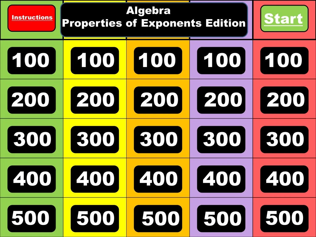 algebra properties of exponents edition