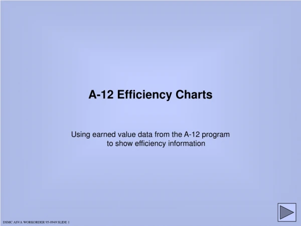 A-12 Efficiency Charts