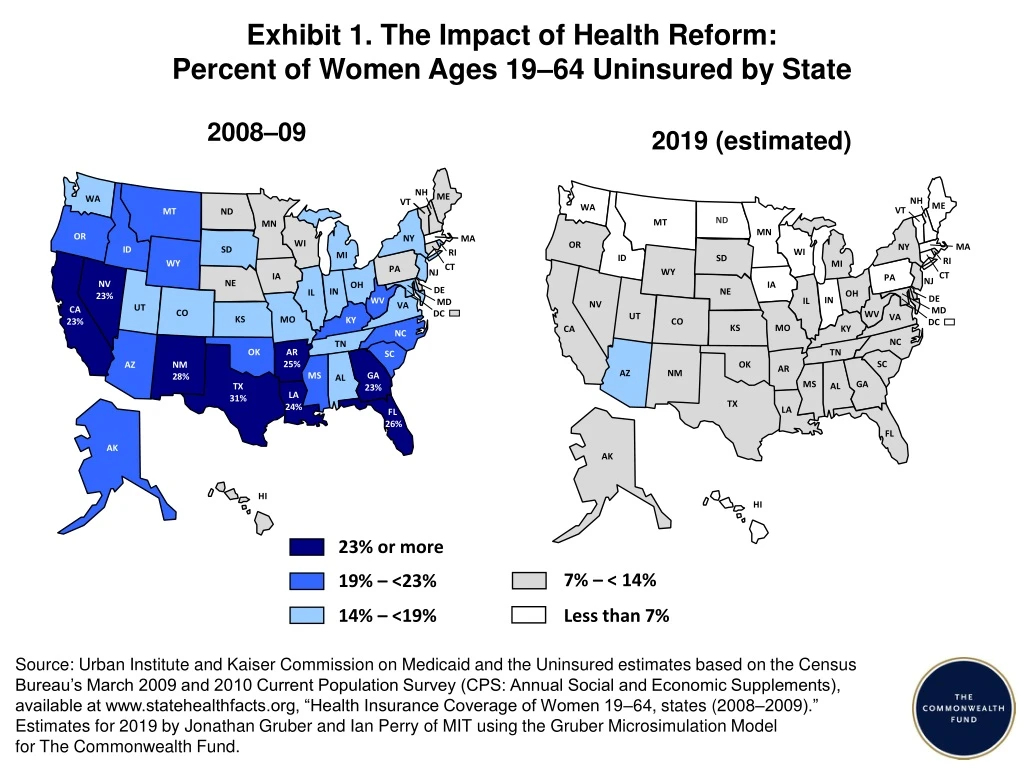 exhibit 1 the impact of health reform percent of women ages 19 64 uninsured by state