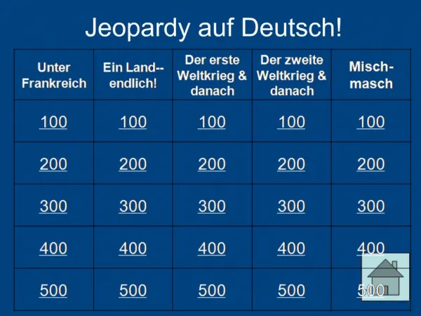 Jeopardy auf Deutsch