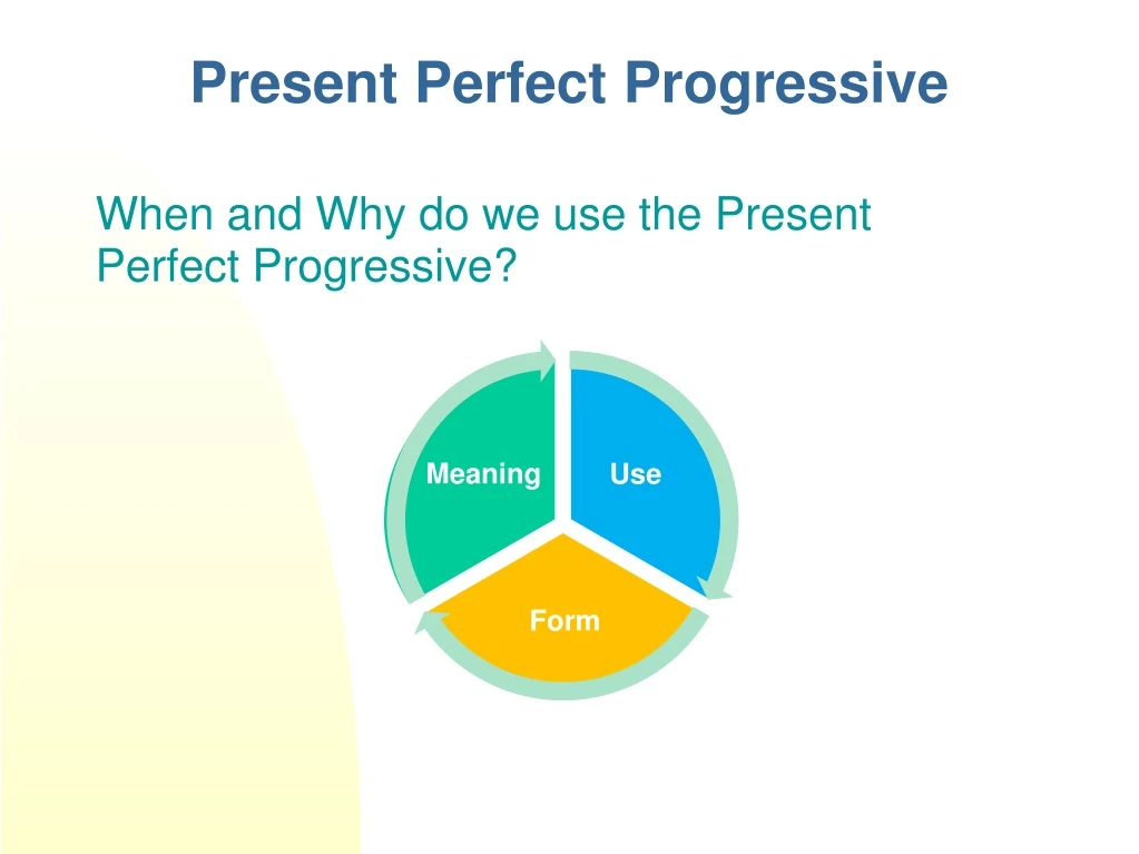 present perfect progressive