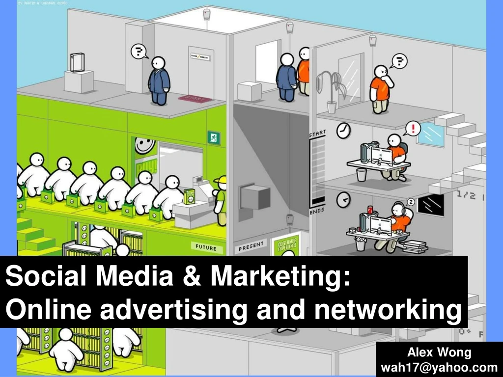 social media marketing online advertising