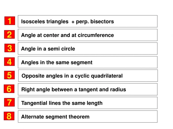 Isosceles triangles + perp. bisectors