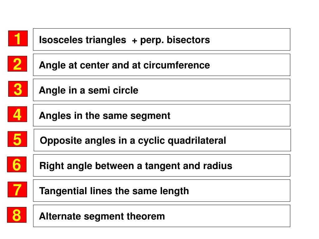 isosceles triangles perp bisectors