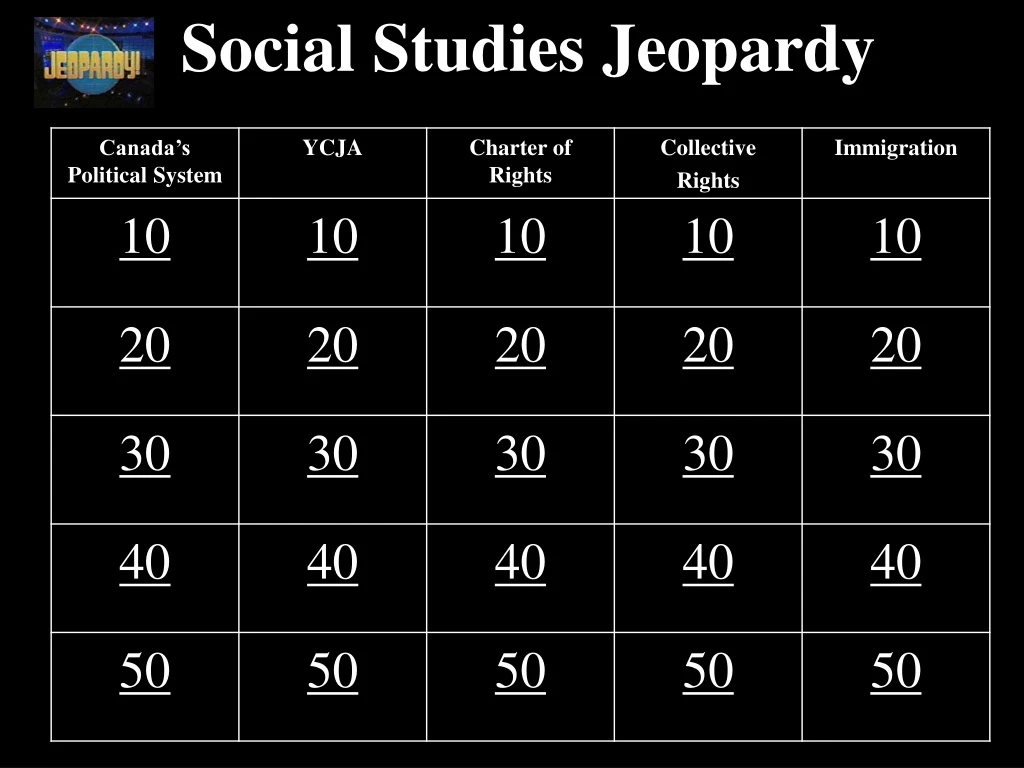 social studies jeopardy