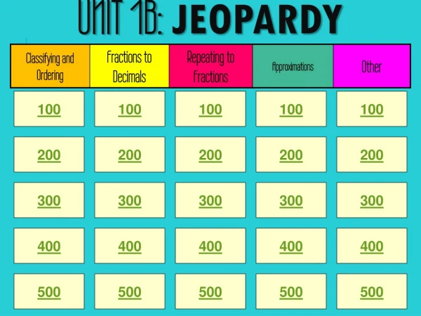 Unit 1b: Jeopardy