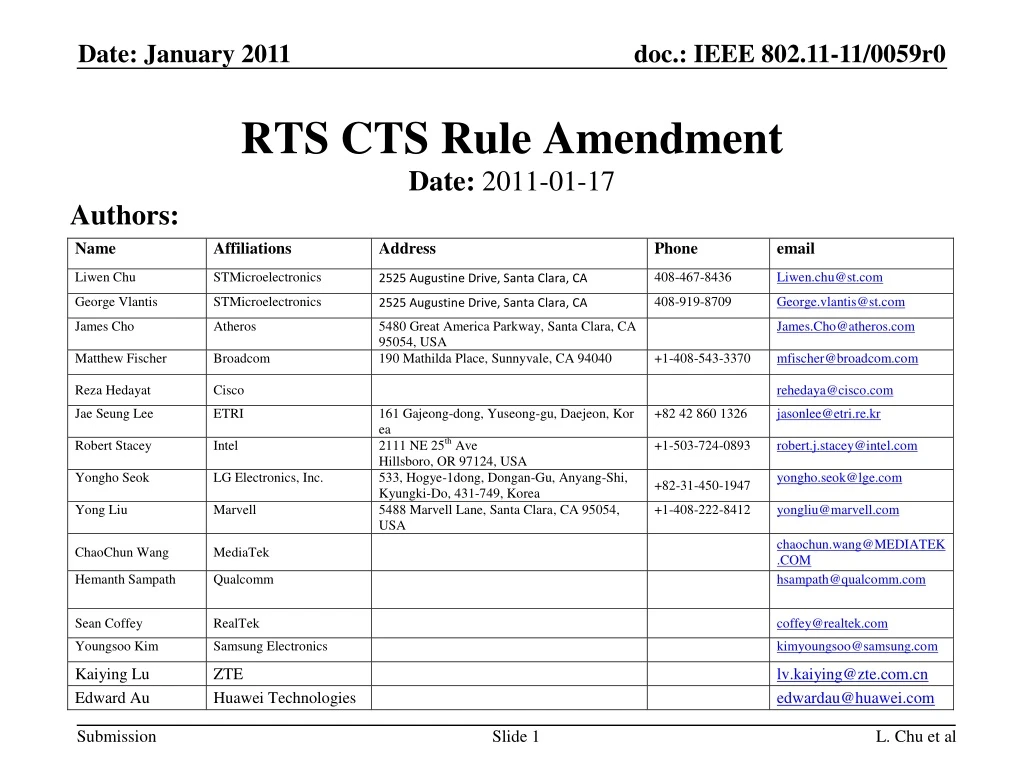 rts cts rule amendment