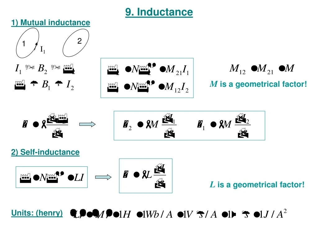 9 inductance