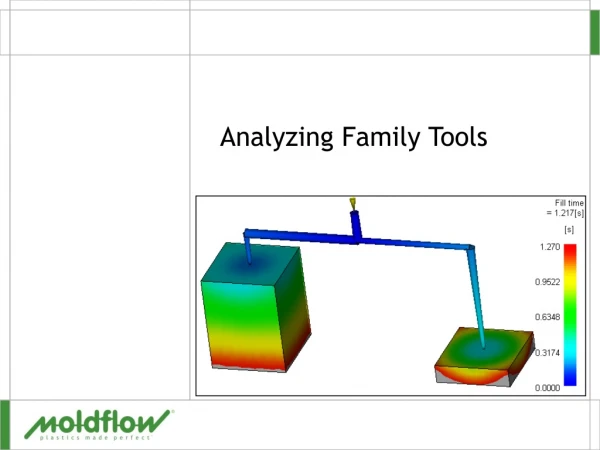 Analyzing Family Tools