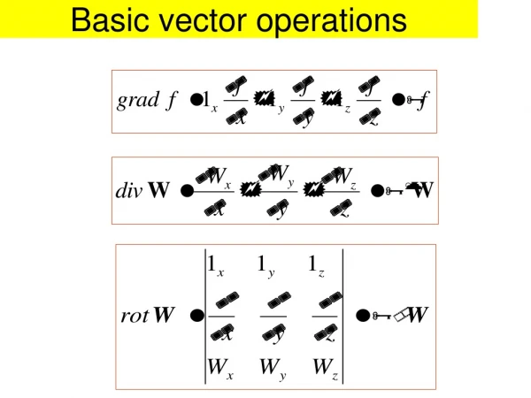 Basic vector operations