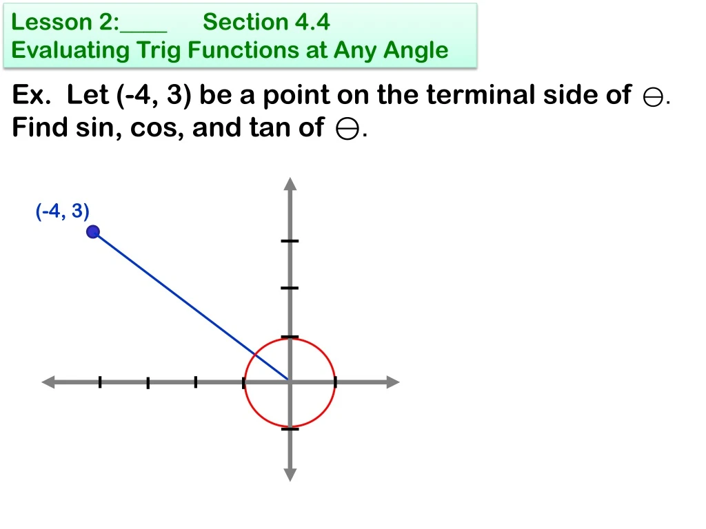 lesson 2 section 4 4 evaluating trig functions