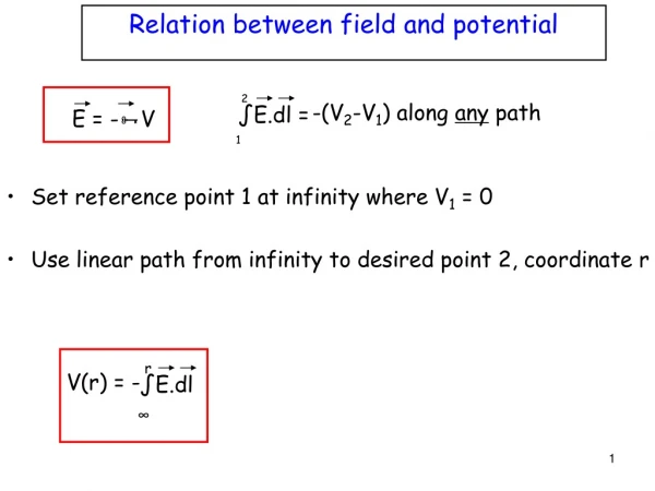 Relation between field and potential