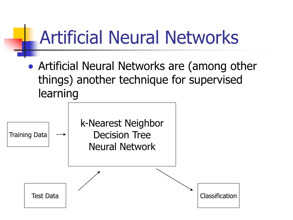 artificial neural networks