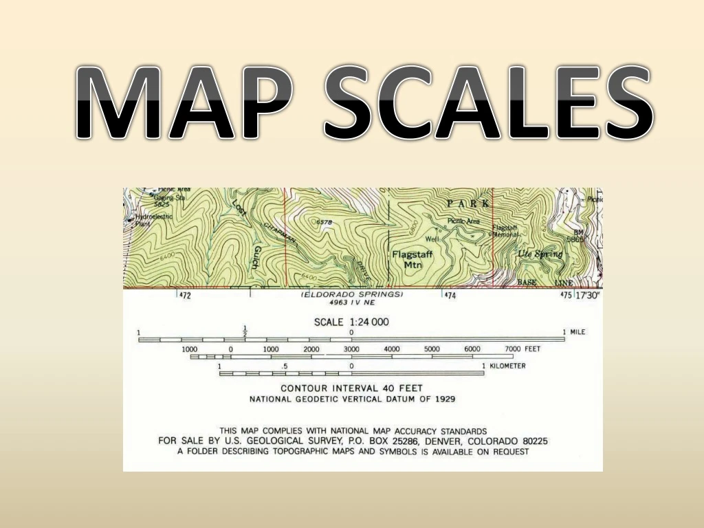 map scales