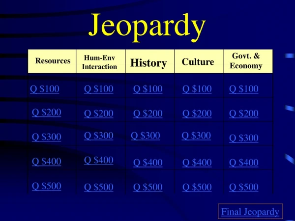 Jeopardy