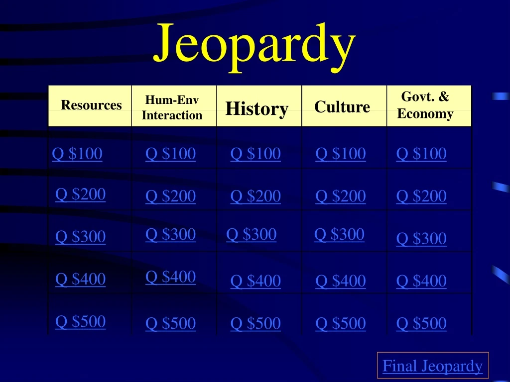 jeopardy