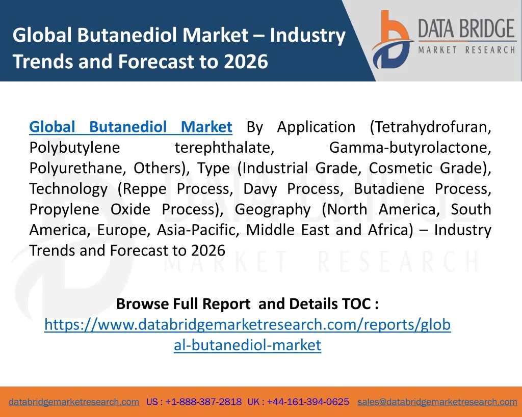 global butanediol market industry trends