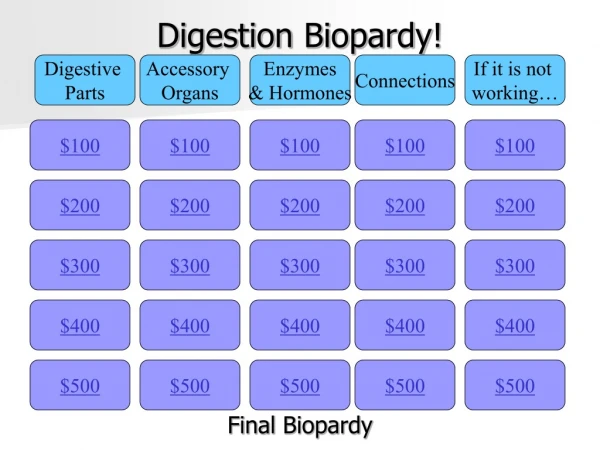 Digestion Biopardy !