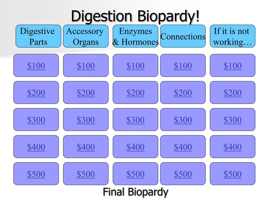 digestion biopardy