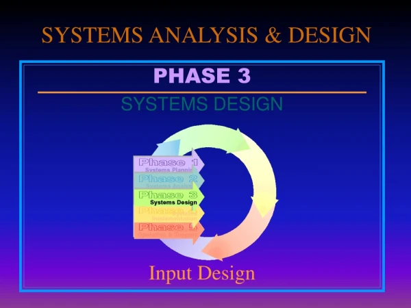 SYSTEMS ANALYSIS &amp; DESIGN