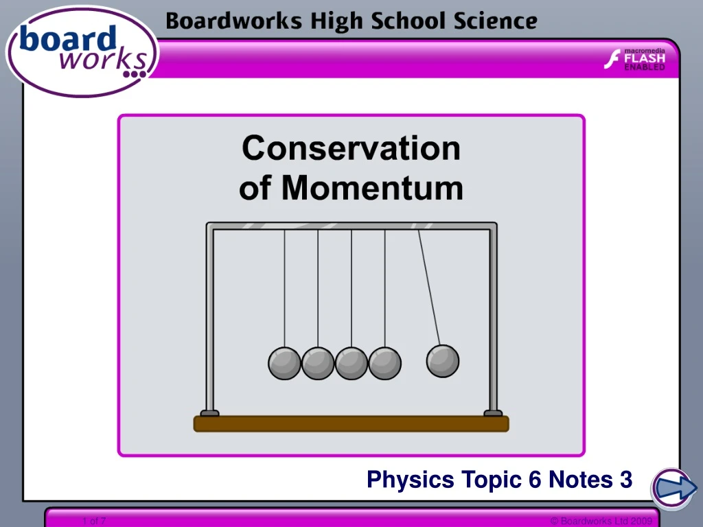 physics topic 6 notes 3