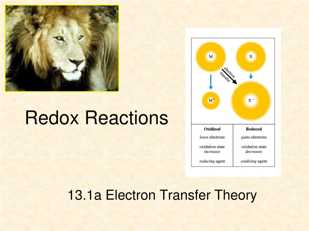 redox reactions