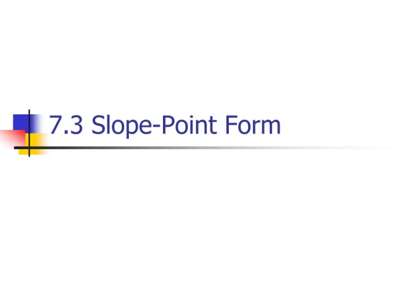 7.3 Slope-Point Form