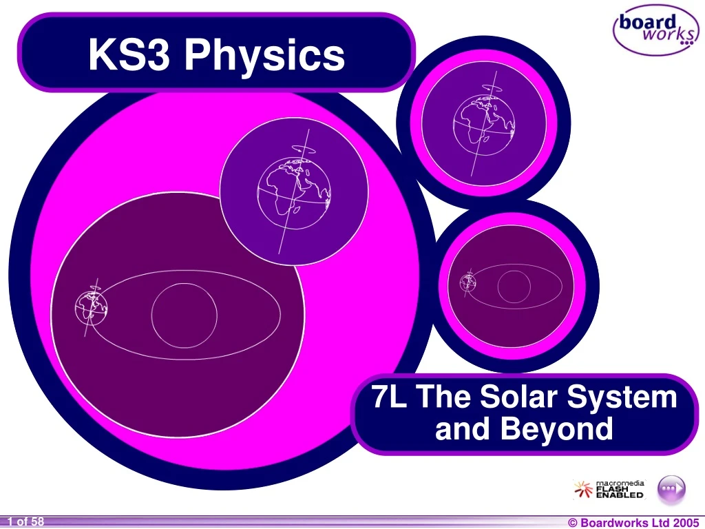 ks3 physics