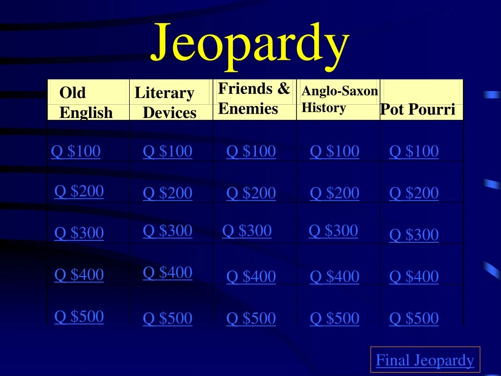 jeopardy