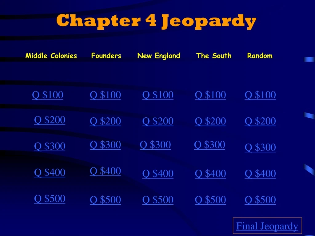 chapter 4 jeopardy