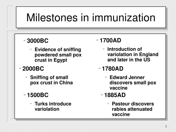 Milestones in immunization