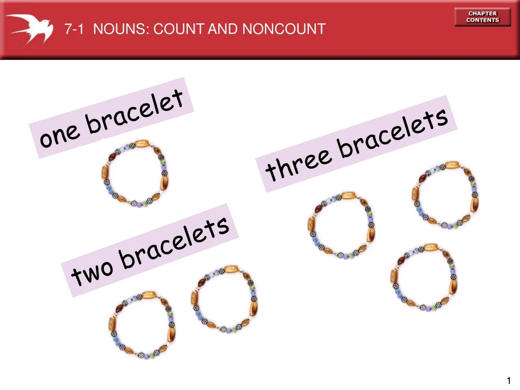 7 1 nouns count and noncount