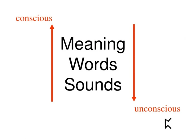 Meaning Words Sounds