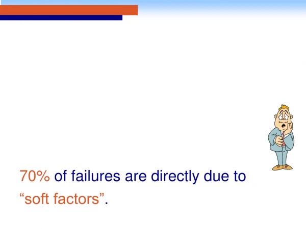 70% of failures are directly due to “soft factors” .