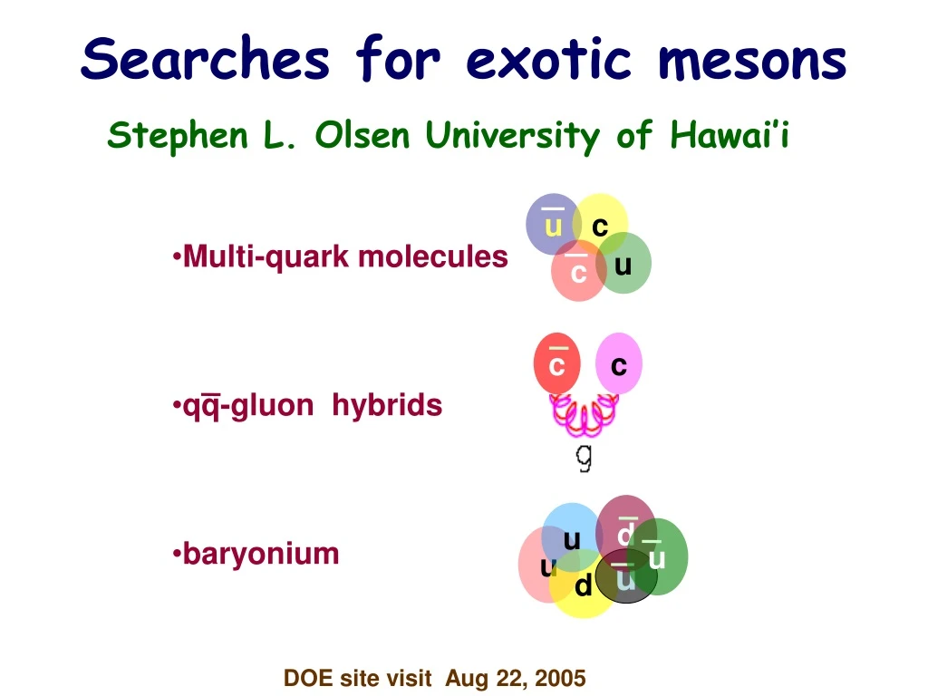 searches for exotic mesons