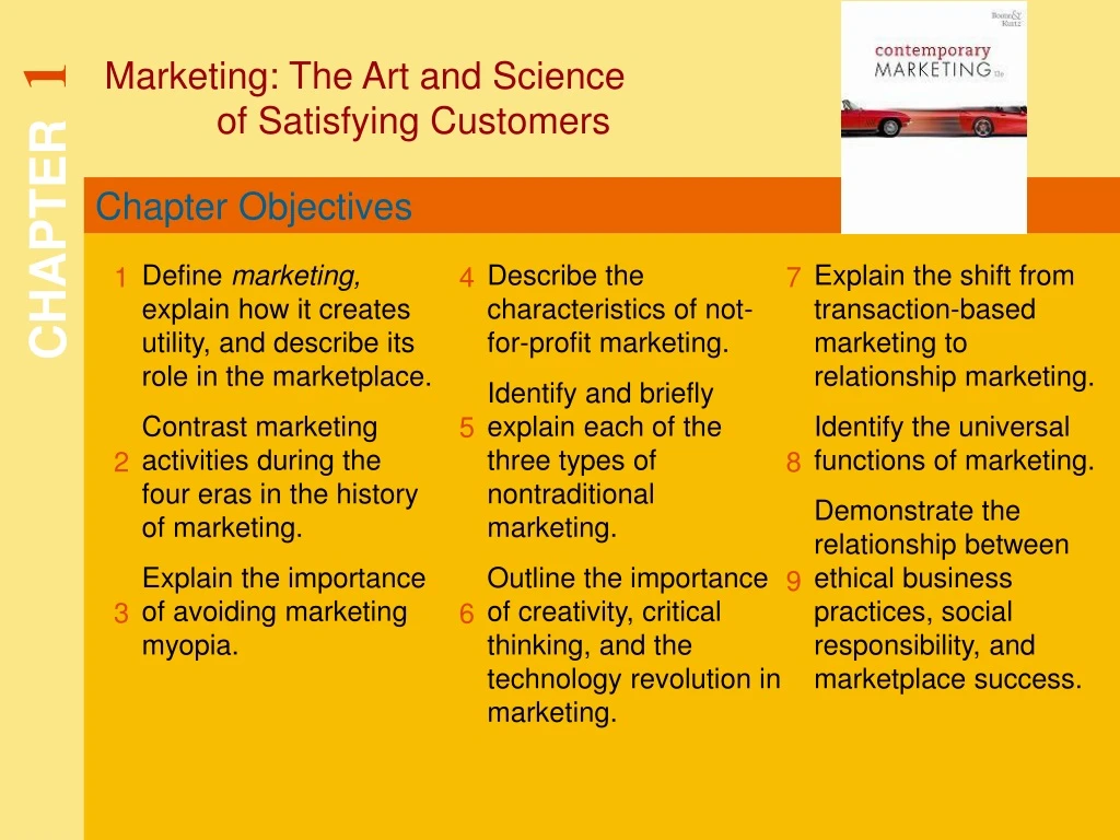 marketing the art and science of satisfying