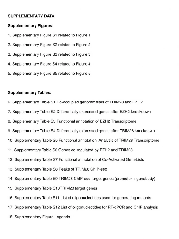SUPPLEMENTARY DATA Supplementary Figures: 1. Supplementary Figure S1 related to Figure 1