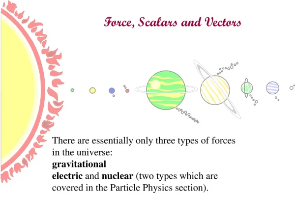 Force, Scalars and Vectors