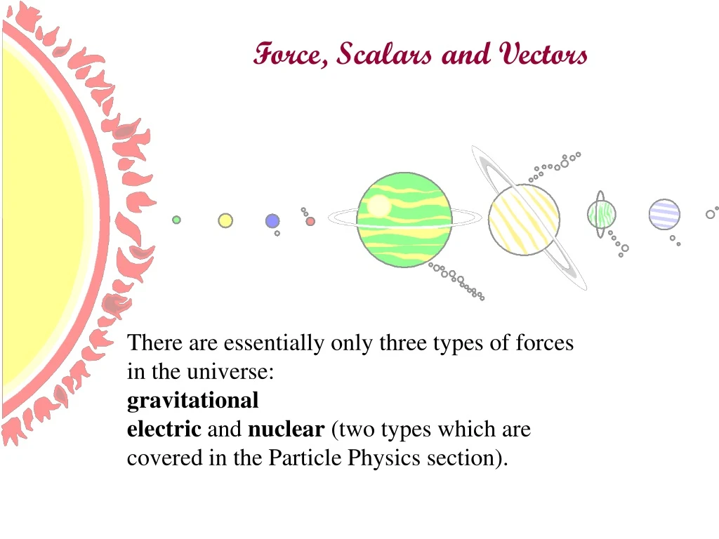 force scalars and vectors