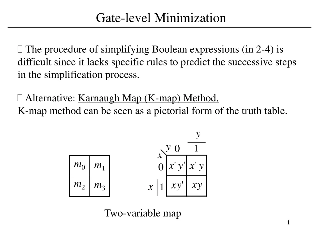gate level minimization