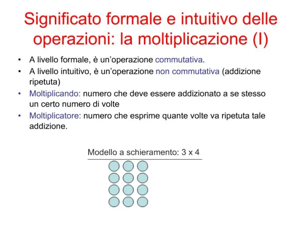 Significato formale e intuitivo delle operazioni: la moltiplicazione I
