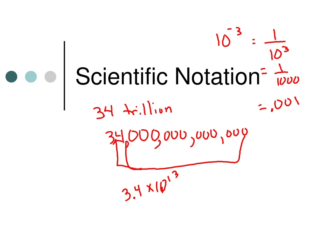 scientific notation