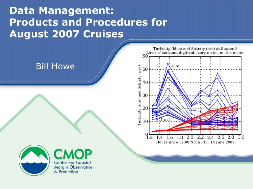 data management products and procedures for august 2007 cruises