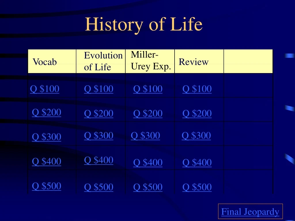 history of life