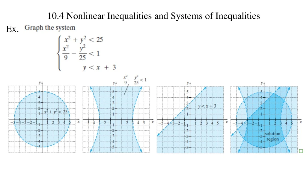 10 4 nonlinear inequalities and systems